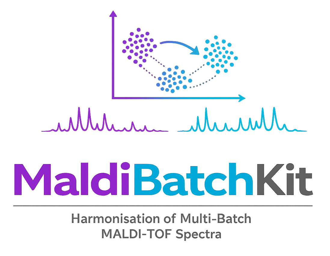 MaldiBatchKit logo
